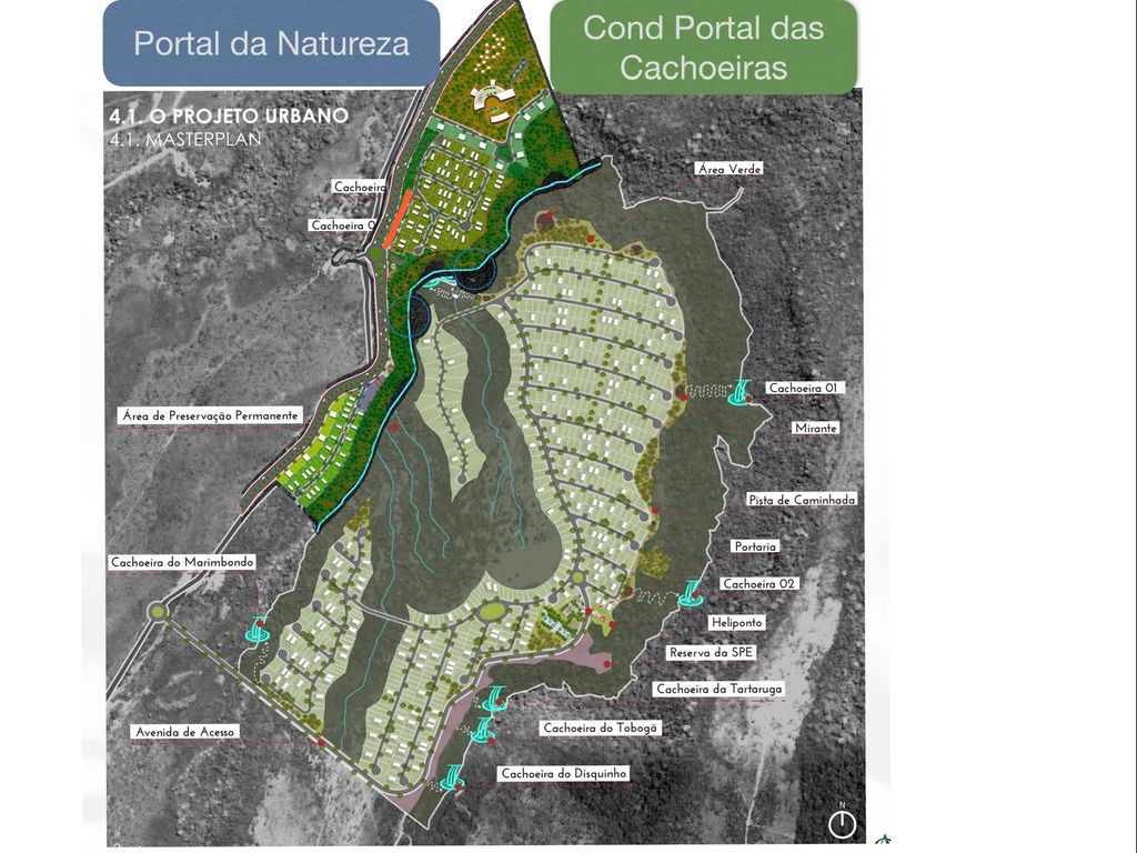 Masterplan Portal da Natureza